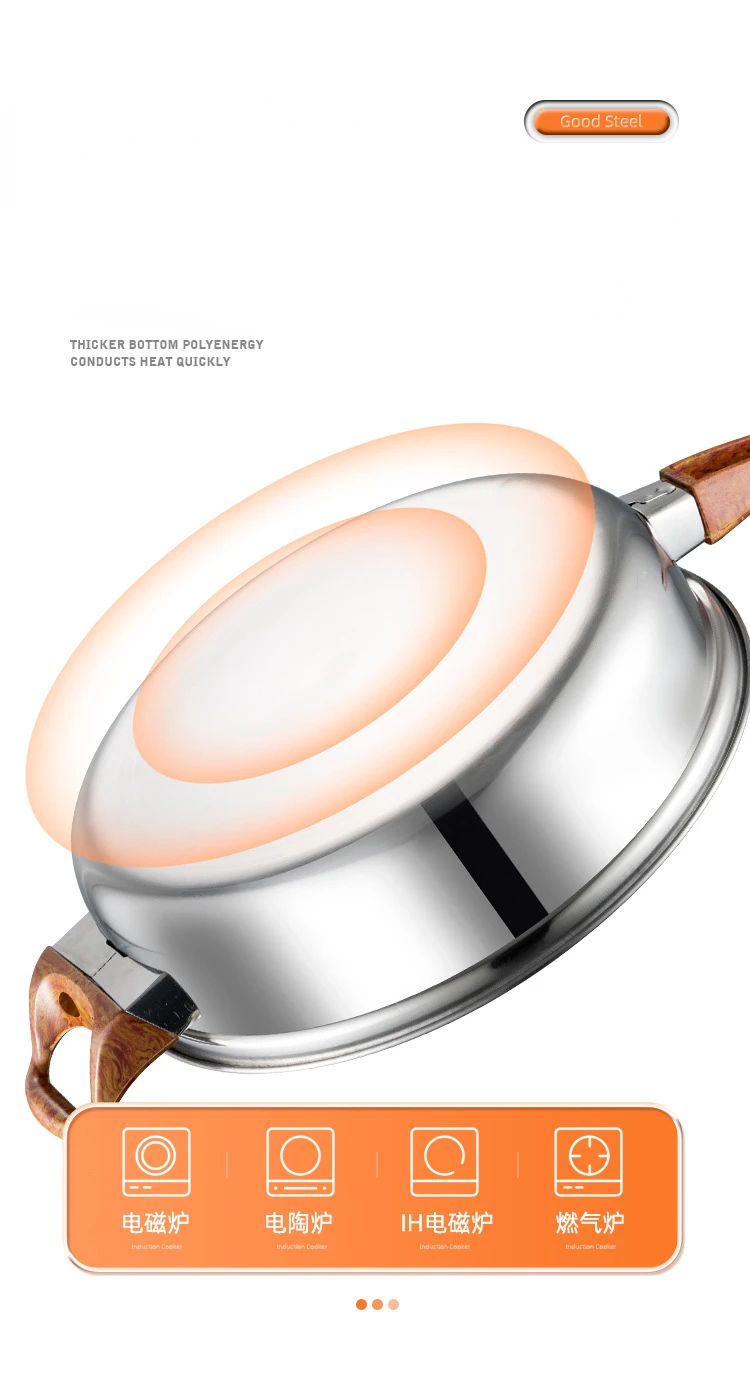 Juego de Ollas de Acero Inoxidable